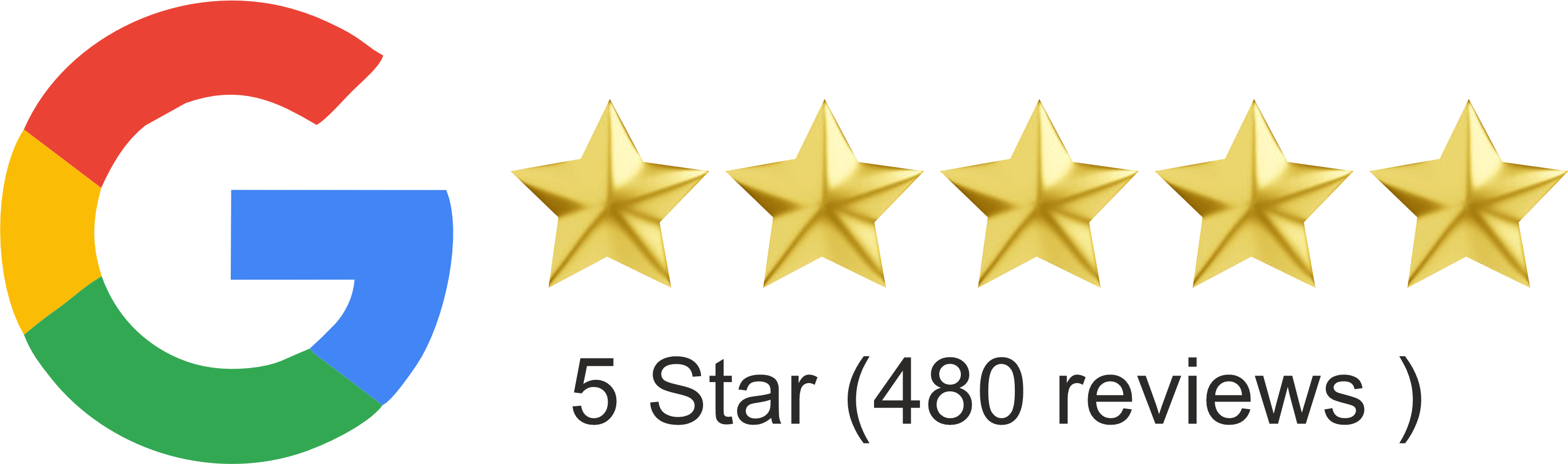 Google Review 5 Star | Travel Crazzy